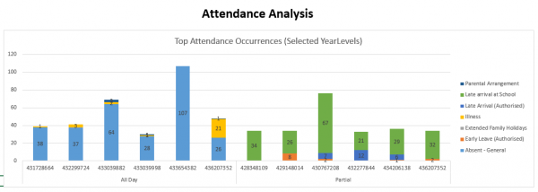analytics1
